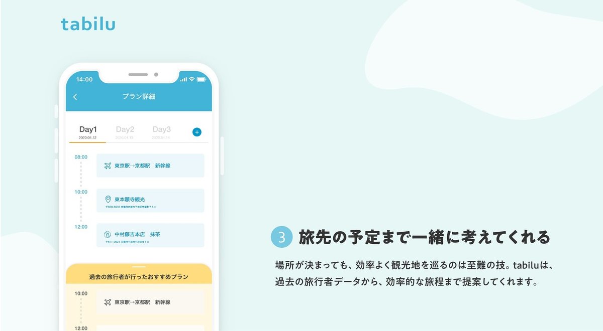 tabilu_slide_イラレ_アートボード 3