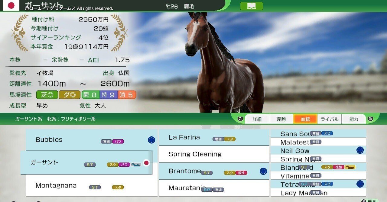 ウイニングポスト10 2025系統確立#ガーサント系｜マスト