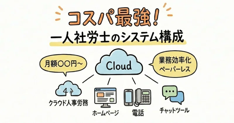 一人社労士事務所でコスパ最強のシステム構成を考える