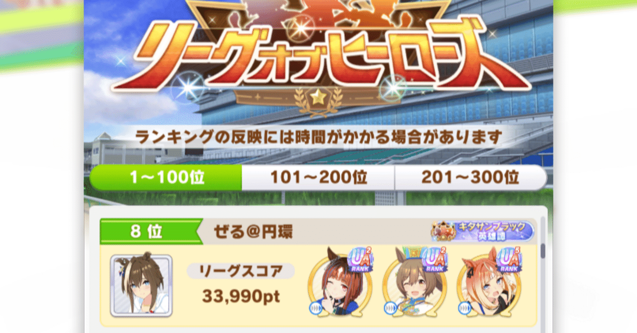 ウマ娘初心者が96傑を取るまで｜ぜる