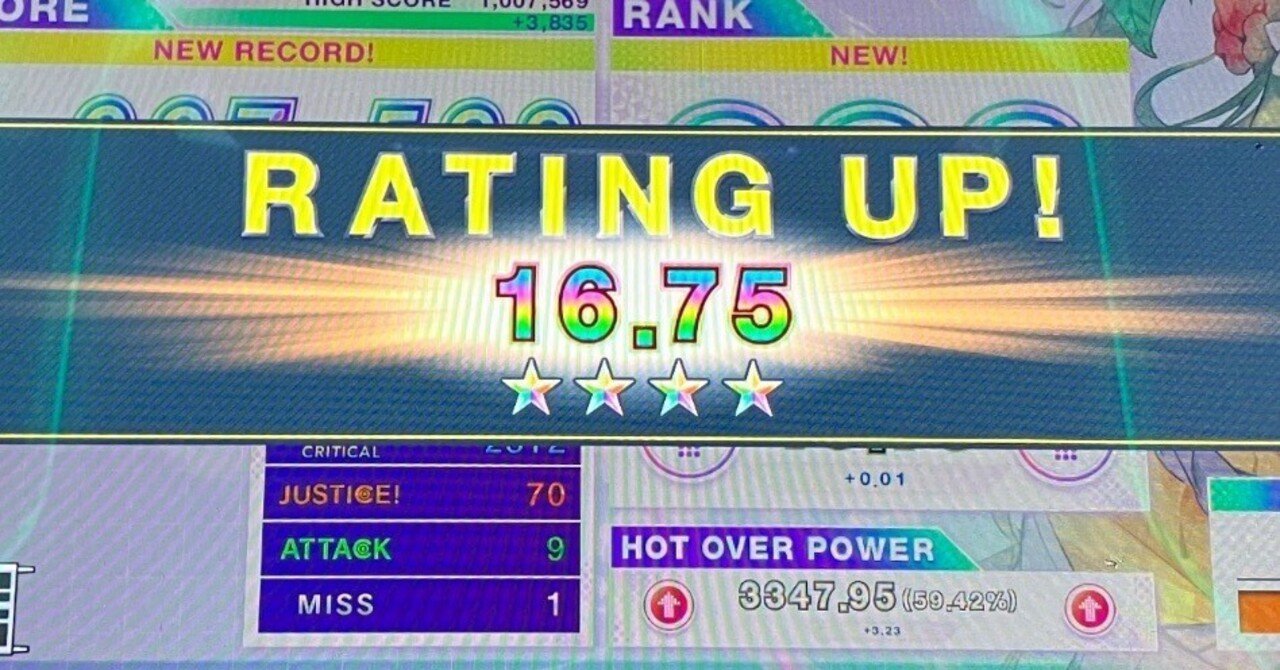 レート16.75到達！｜きにゃこもち