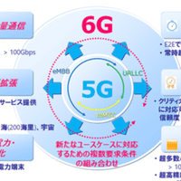 あるタレントの 語録 No30 メモ Bondiabondia Note