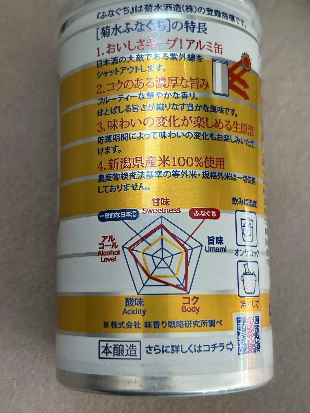 日本酒】 初心者の覚え書き① 『菊水ふなぐち』｜栗もなか