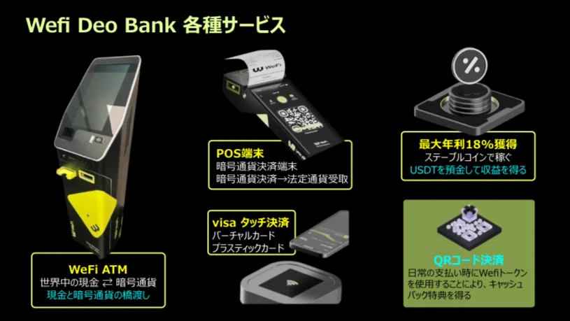 Wefi 🟩【完全版】WFI(WeFi)とは?|Mr.ケン