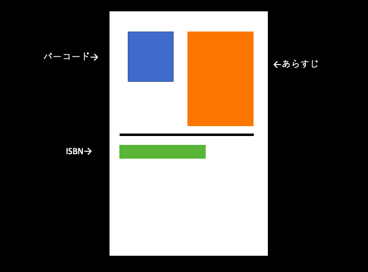 スクリーンショット 2020-04-18 18.41.52