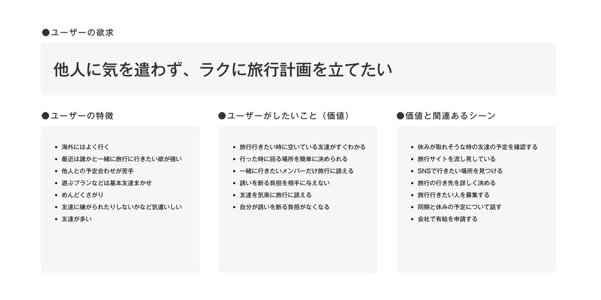 tabilu説明資料_note用2.001