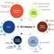 AI Education K-12 Lab