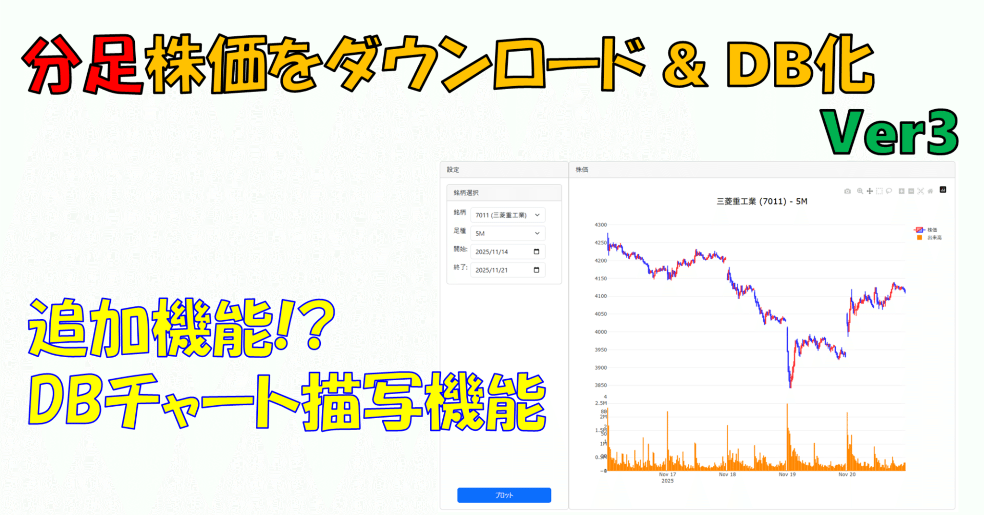 分足株価取得ツール機能追加 ～使いやすいチャート表示ツールを実装～｜Rcat999