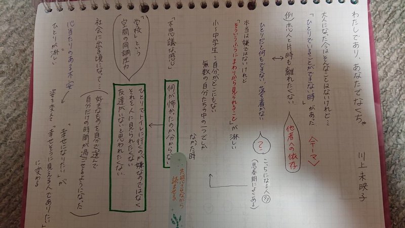 教壇に立ち続ける 高校現代文の教材研究 Note限定記事 星野桃太郎 Note 教壇に立ち続ける 高校現代文の教材研究 Note限定記事 星野桃太郎 Note