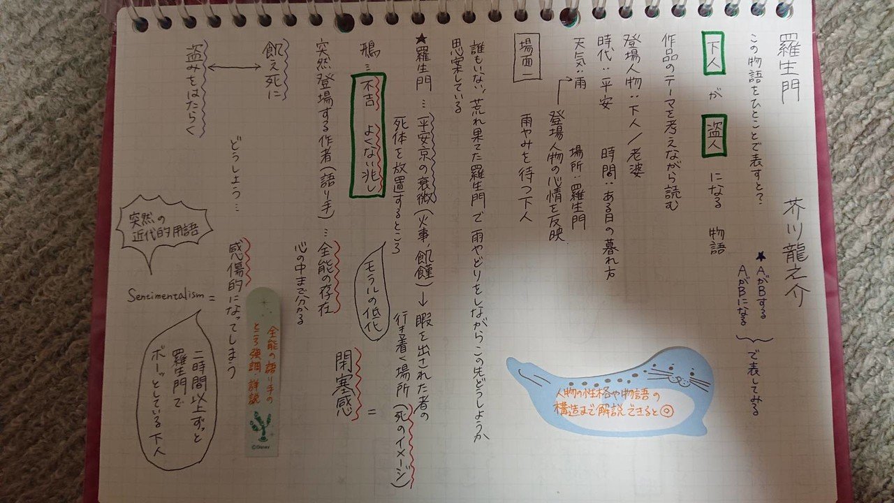 教壇に立ち続ける 高校現代文の教材研究そのに Note限定記事 星野桃太郎 Note 教壇に立ち続ける 高校現代文の教材研究そのに Note限定記事 星野桃太郎 Note