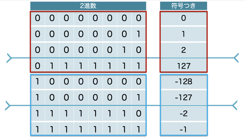 スクリーンショット 2020-04-18 20.37.29