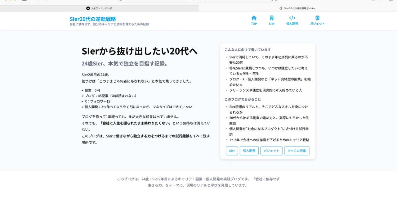 1年間ブログを続けたのに収益ゼロだった話 — 2025年から始める人へ本気