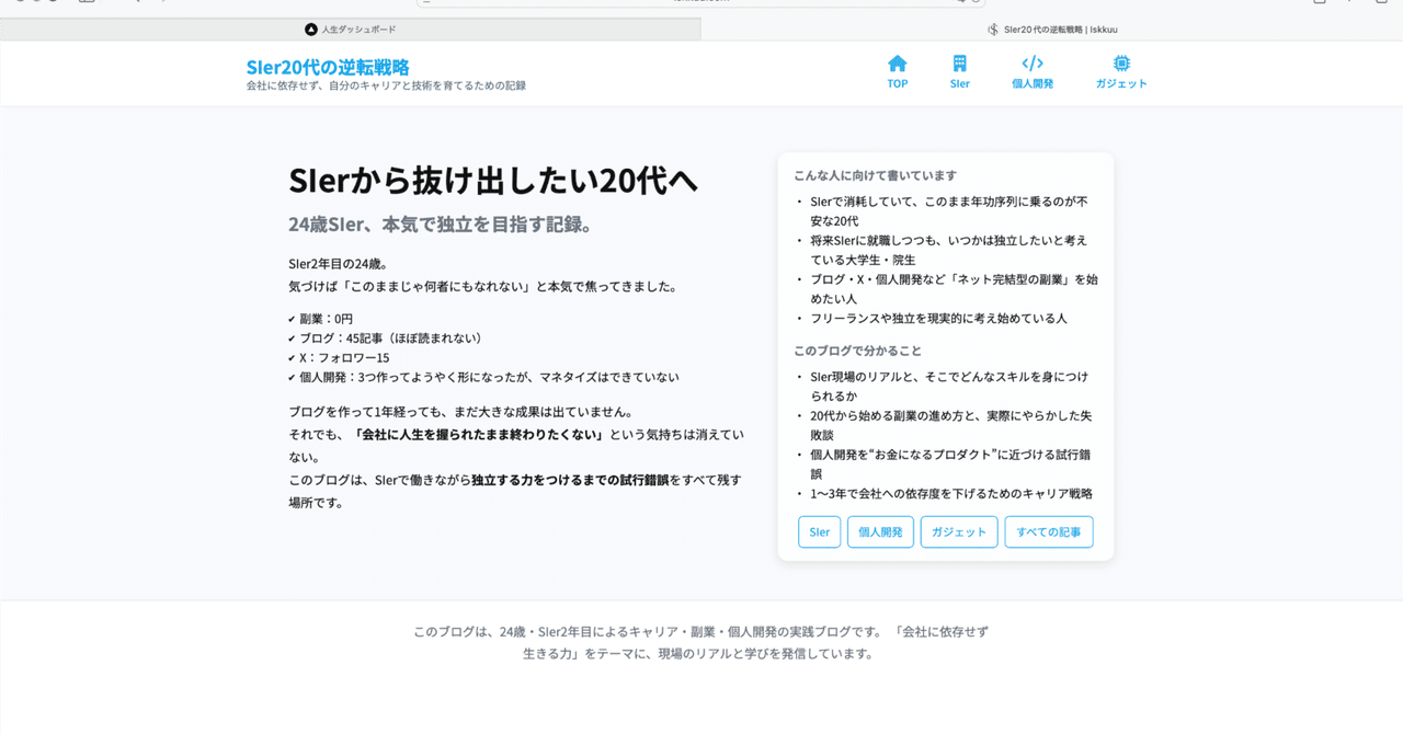 1年間ブログを続けたのに収益ゼロだった話 — 2025年から始める人へ本気
