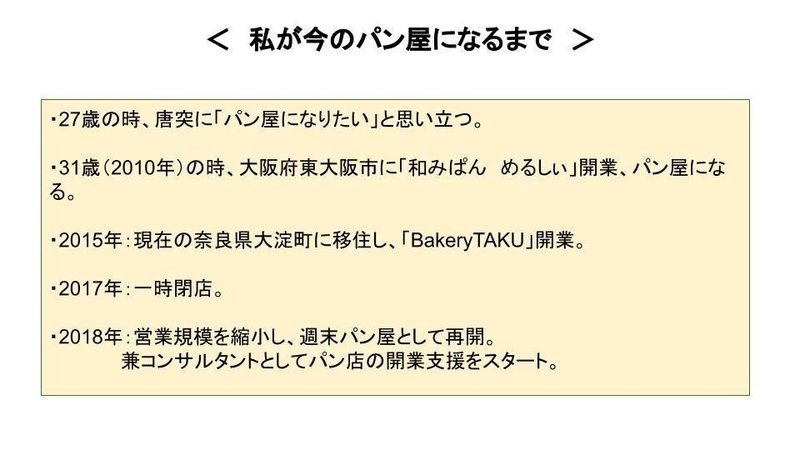 Note始めます パン職人taku Note