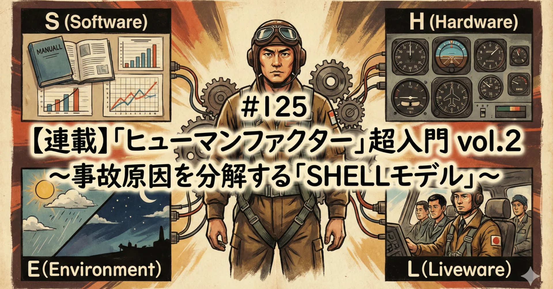125 【連載】「ヒューマンファクター」超入門 vol.2 ～事故原因を分解