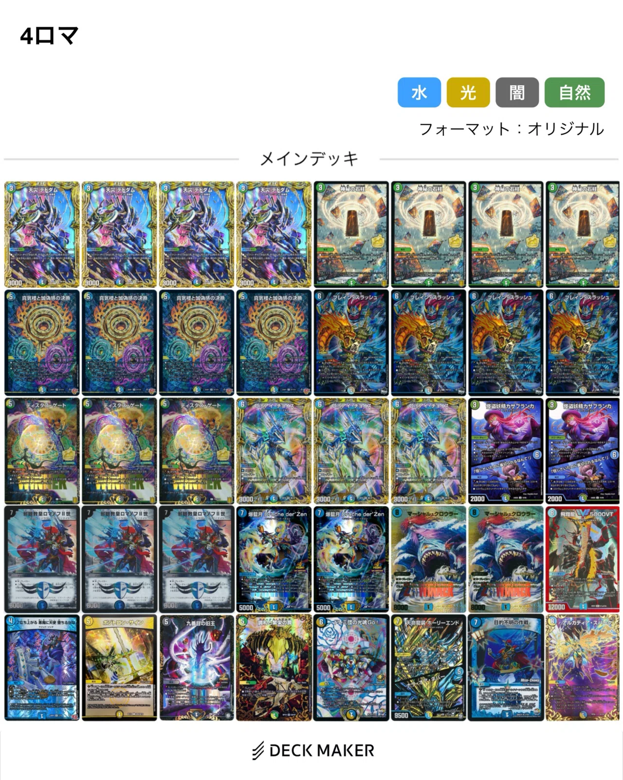 4ロマ調整録｜サユユ
