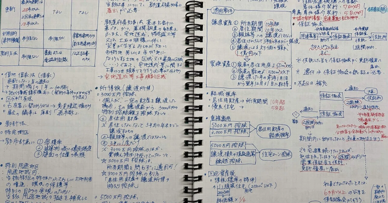 【中古】 一発合格！宅建解答テクニック10の法則 宅建解答テクニック10の法則 2001年版 / 高橋 克典【著