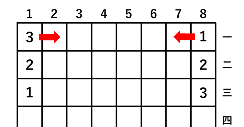 ナンバーパズル 15ゲーム攻略 はる筆線屋 Note ナンバーパズル 15ゲーム攻略 はる筆線屋 Note
