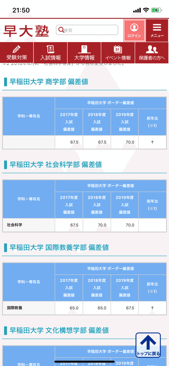 早稲田大学 残り57日 100日後に彼女と別れる男 Note