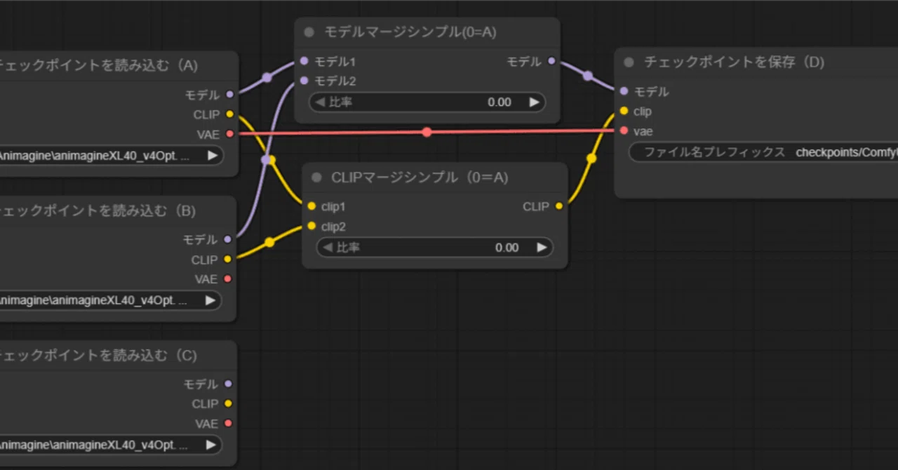20】AI生成におけるMergeについて【中編】（配布ワークフロー有り