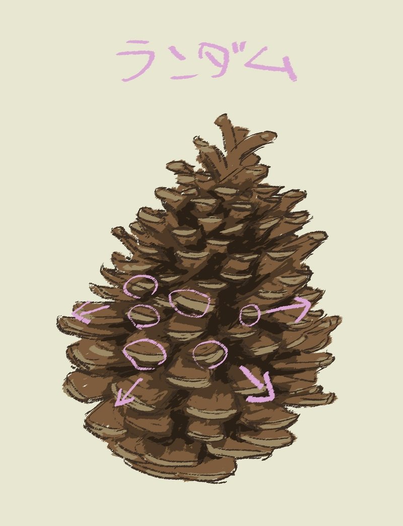 アメリカの美大で学んだこと01 知ると良く描ける Kenta Shimbo Note アメリカの美大で学んだこと01 知ると良く描ける Kenta Shimbo Note