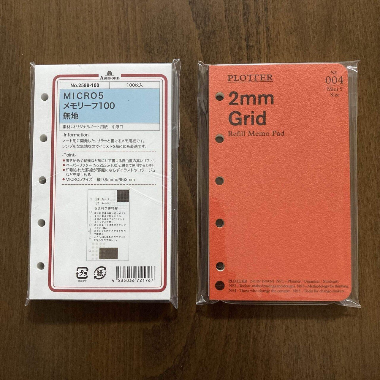 プロッターM5デビュー！使い方と中身｜mayu