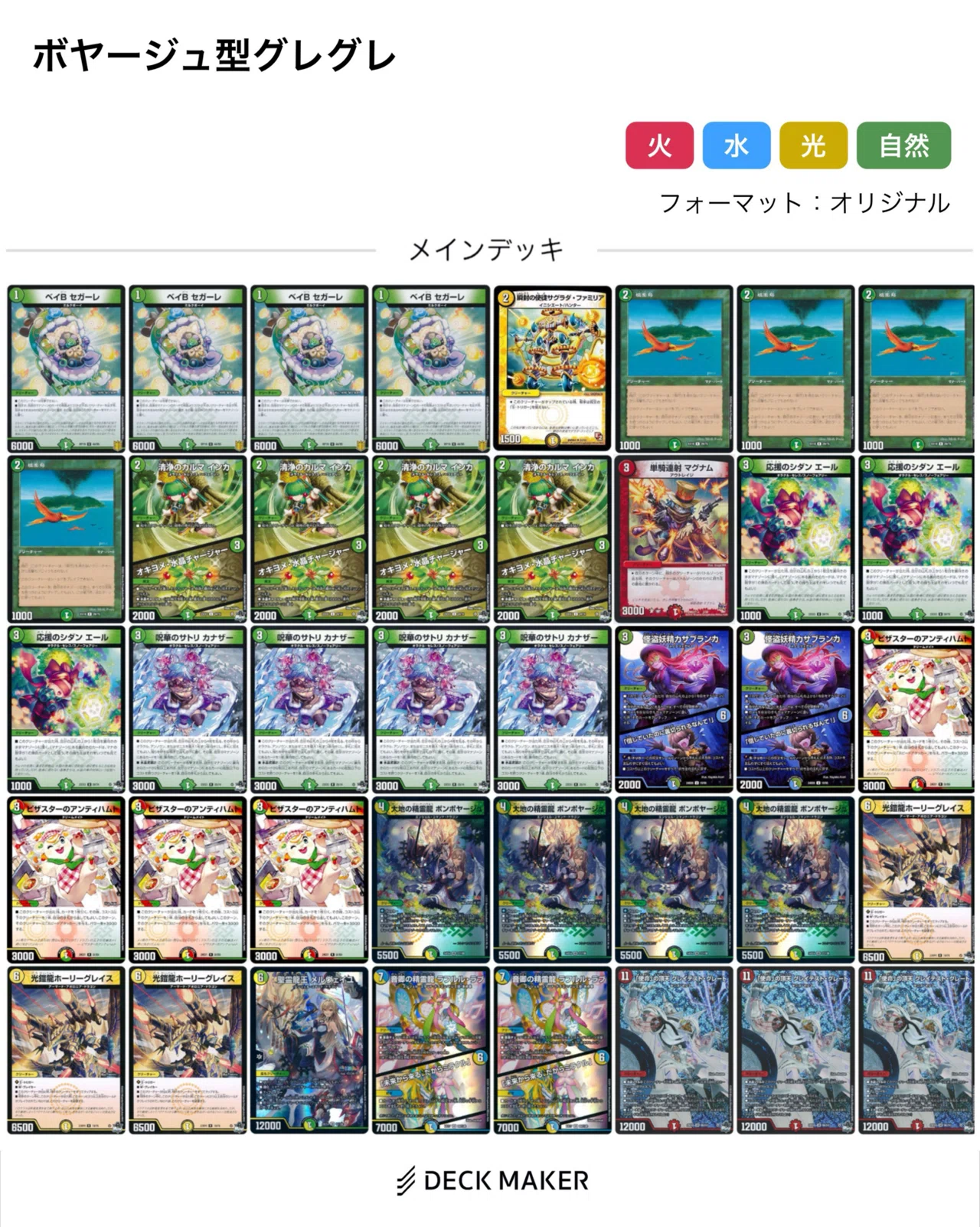デッキ紹介】「悲鳴」の頂点 グレグレジャナクテ・ヨクネ｜torakon