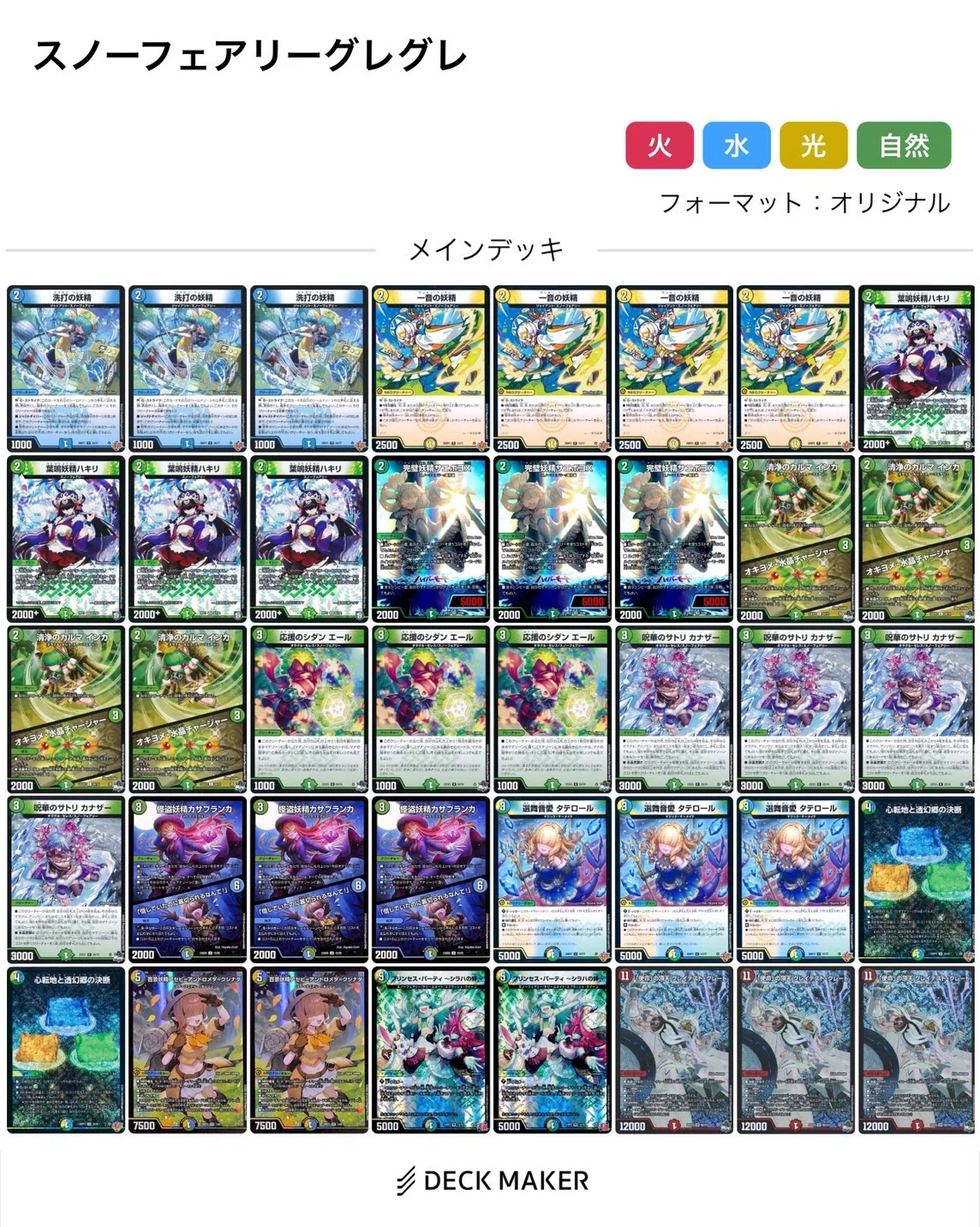 デッキ紹介】「悲鳴」の頂点 グレグレジャナクテ・ヨクネ｜torakon