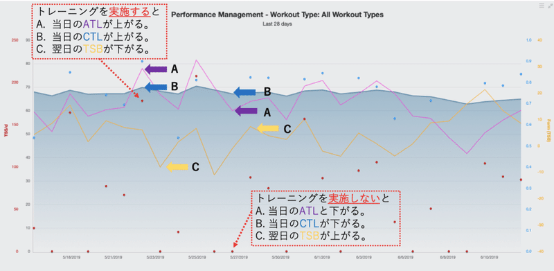 スクリーンショット-2019-06-14-22.00.49