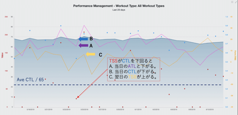 スクリーンショット-2019-06-15-12.14.11