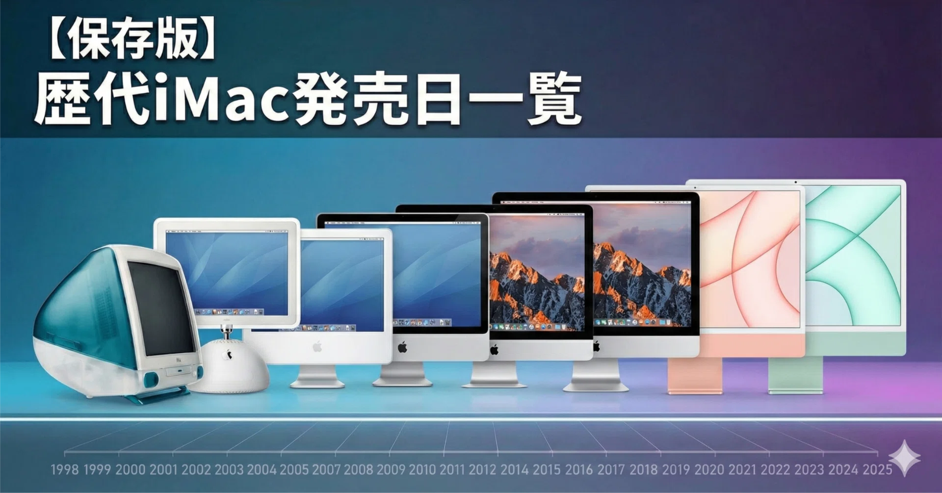保存版】歴代iMac発売日一覧｜初代〜最新モデルまで完全カタログ 