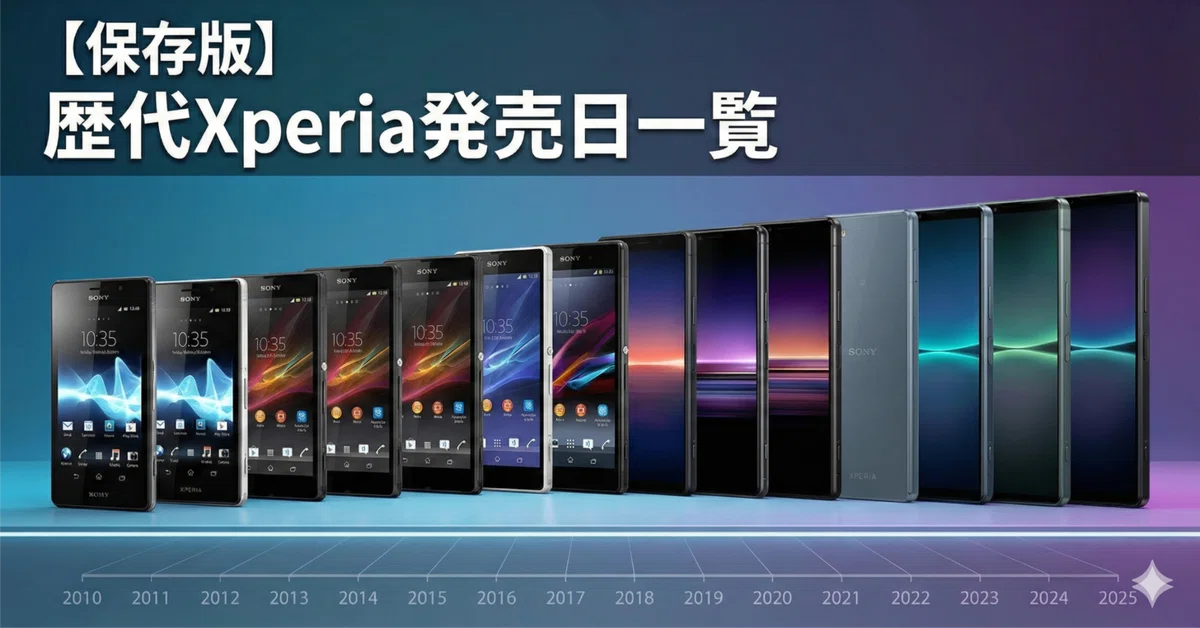 [Definitive Edition] List of Successive Xperia Release Dates | A ...