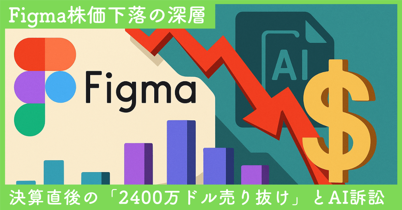 Figma株価下落の深層：AI訴訟リスクと「プレミアムSaaS」バリュエーション｜SecondWave