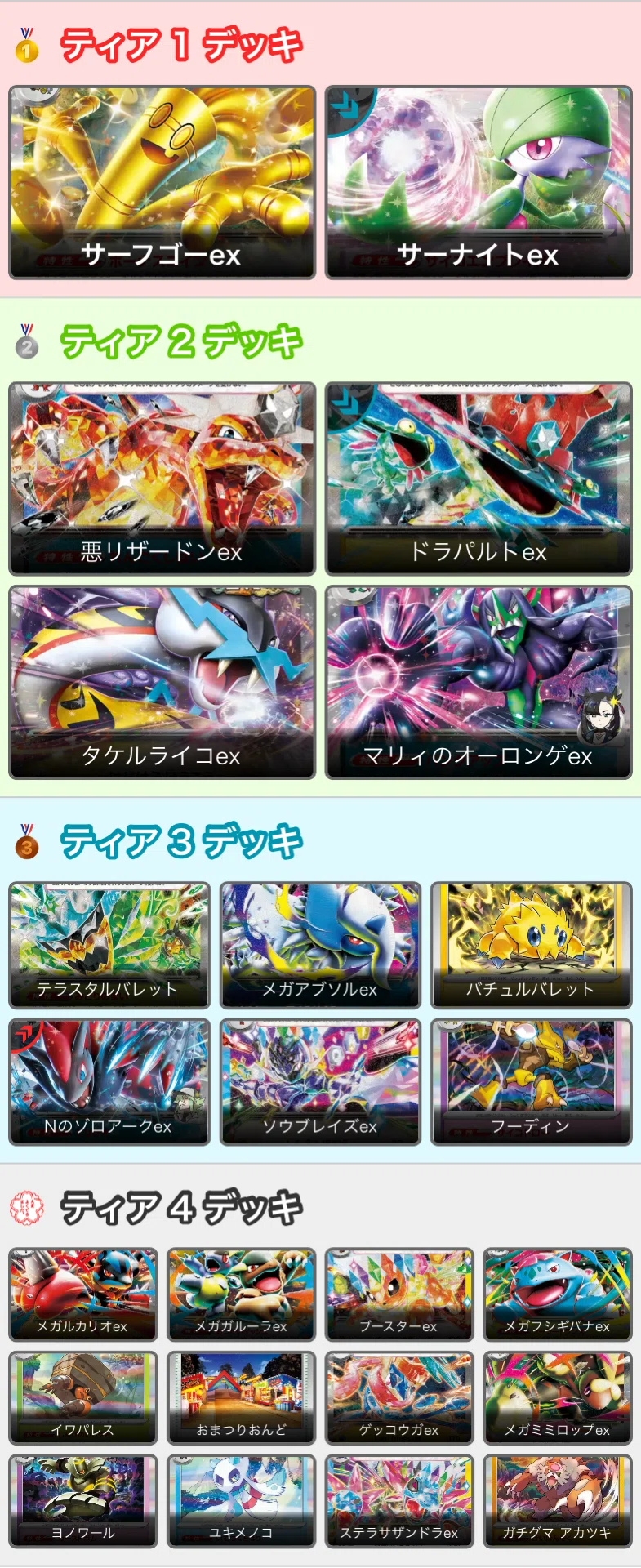 シティリーグシーズン2全勝優勝 ピカチュウex抜きテラスタルバレット｜kume