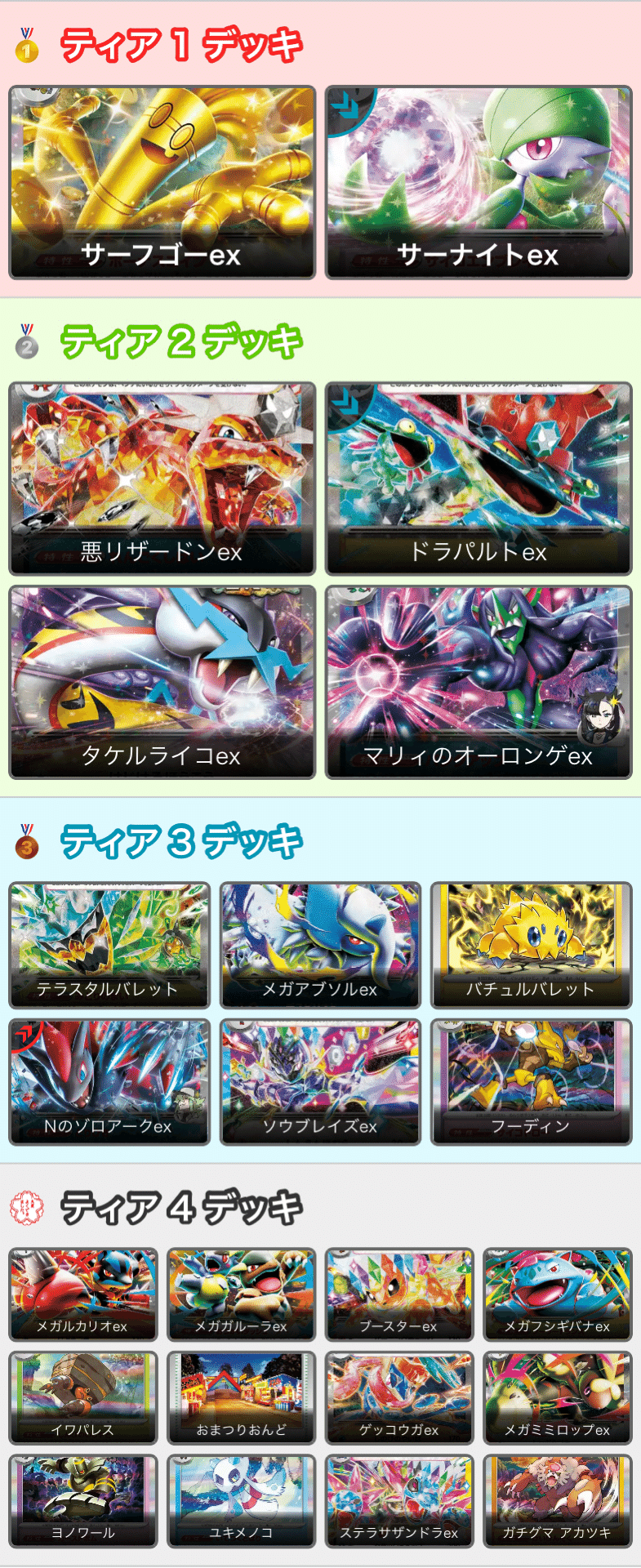 シティリーグシーズン2全勝優勝 ピカチュウex抜きテラスタルバレット｜kume