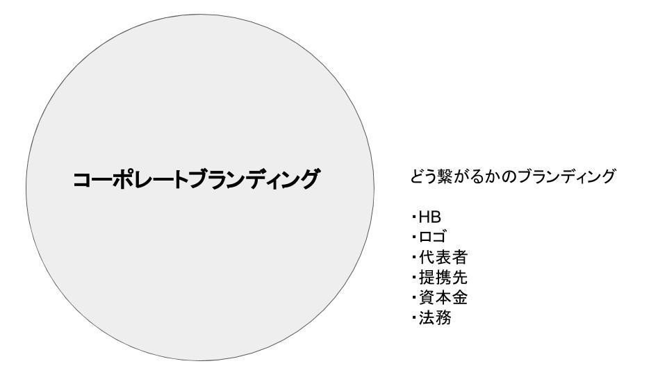 無題のプレゼンテーション (40)