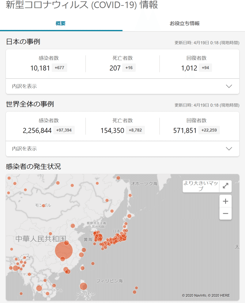 コロナウイルス