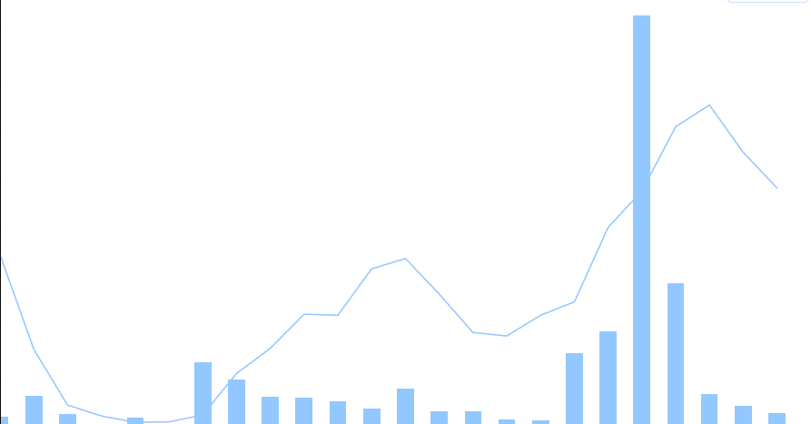 a8a971d9a4e5b35eab6597a3399a52