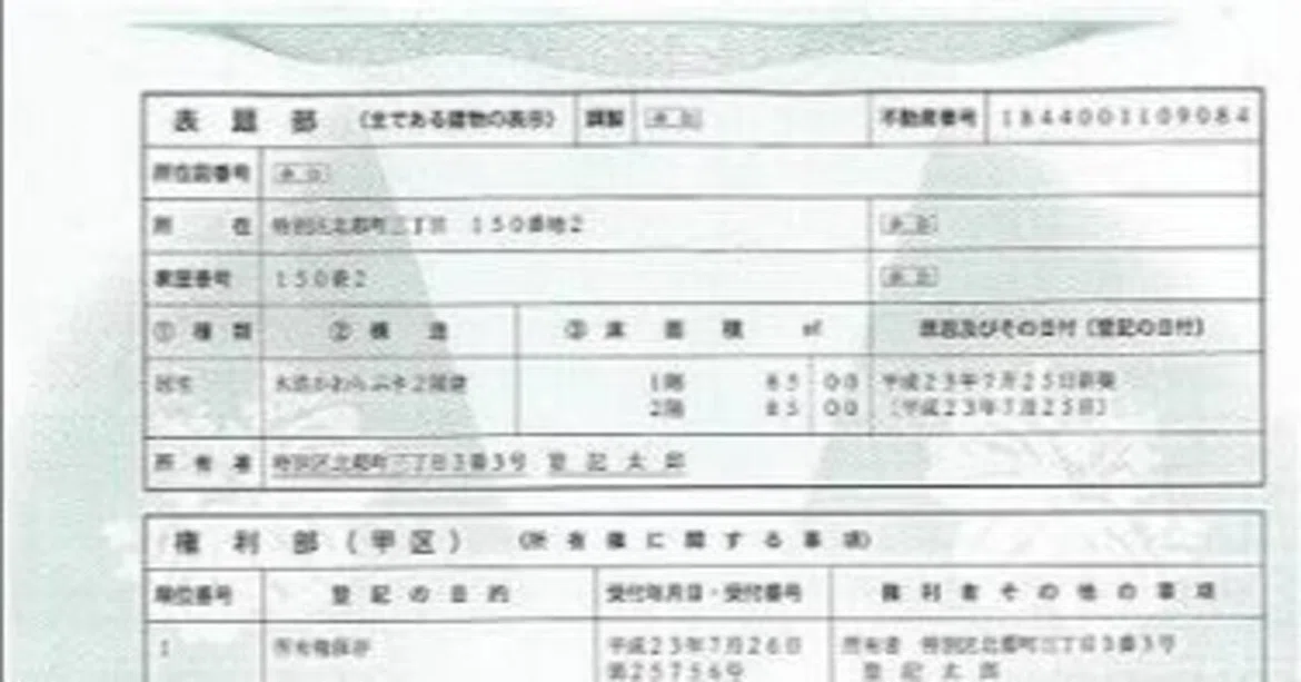 [140-character essay] Certified Copy of the Real Estate/Corporate ...