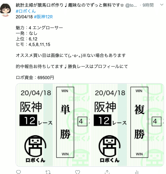 中央競馬 ロボくんが10万円をどこまで増やせるか ロボくん2号 統計主婦が競馬ロボ作り Note 中央競馬 ロボくんが10万円をどこまで増やせるか ロボくん2号 統計主婦が競馬ロボ作り Note