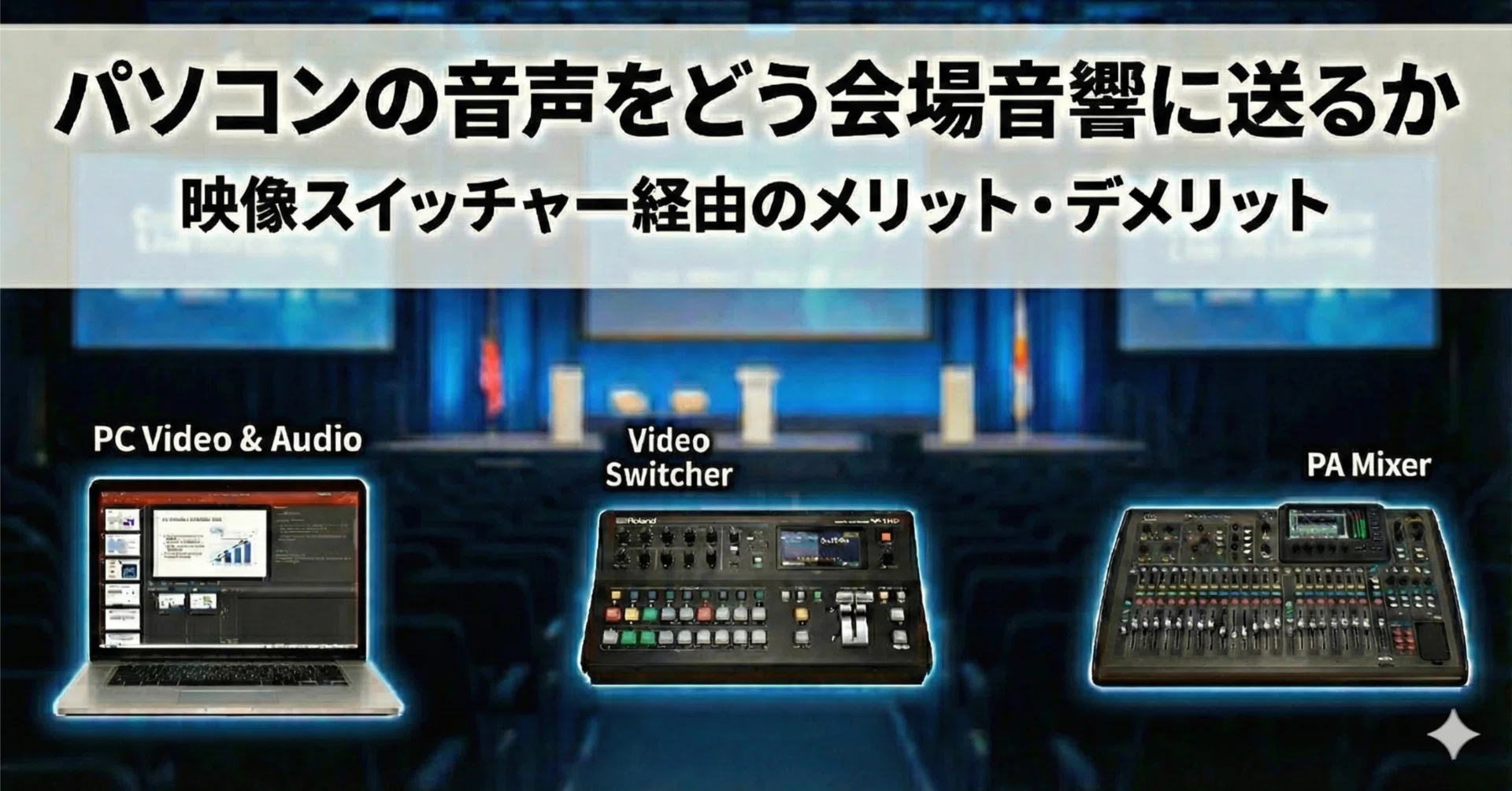 映像スイッチャー スイッチャー｜映像音響テクニカル・レンタル事業｜事業紹介｜AZA その他