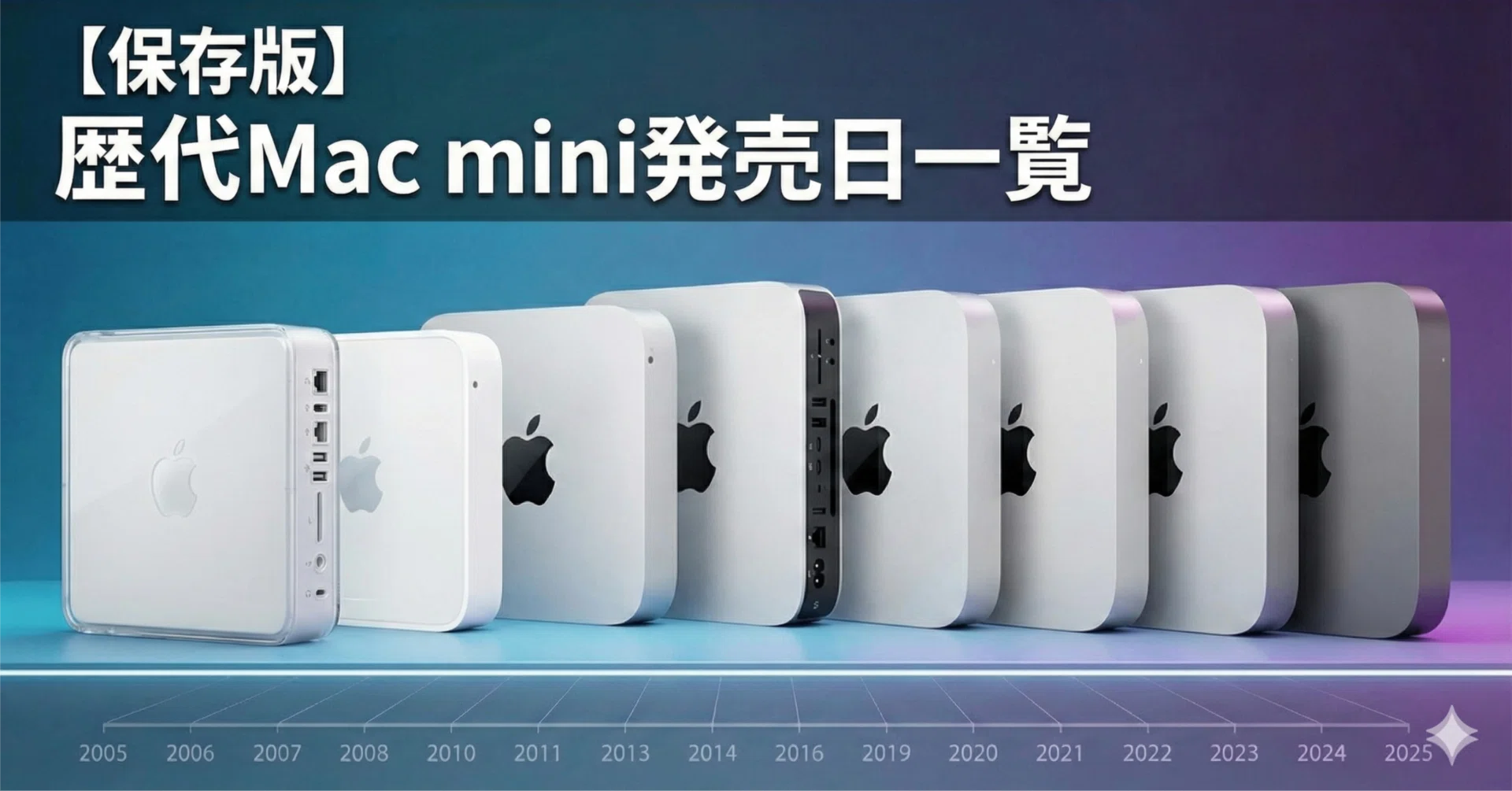 Mac mini M1 2020 8GB⁄1TB 動作確認済 外箱付き 初期化済 Mac