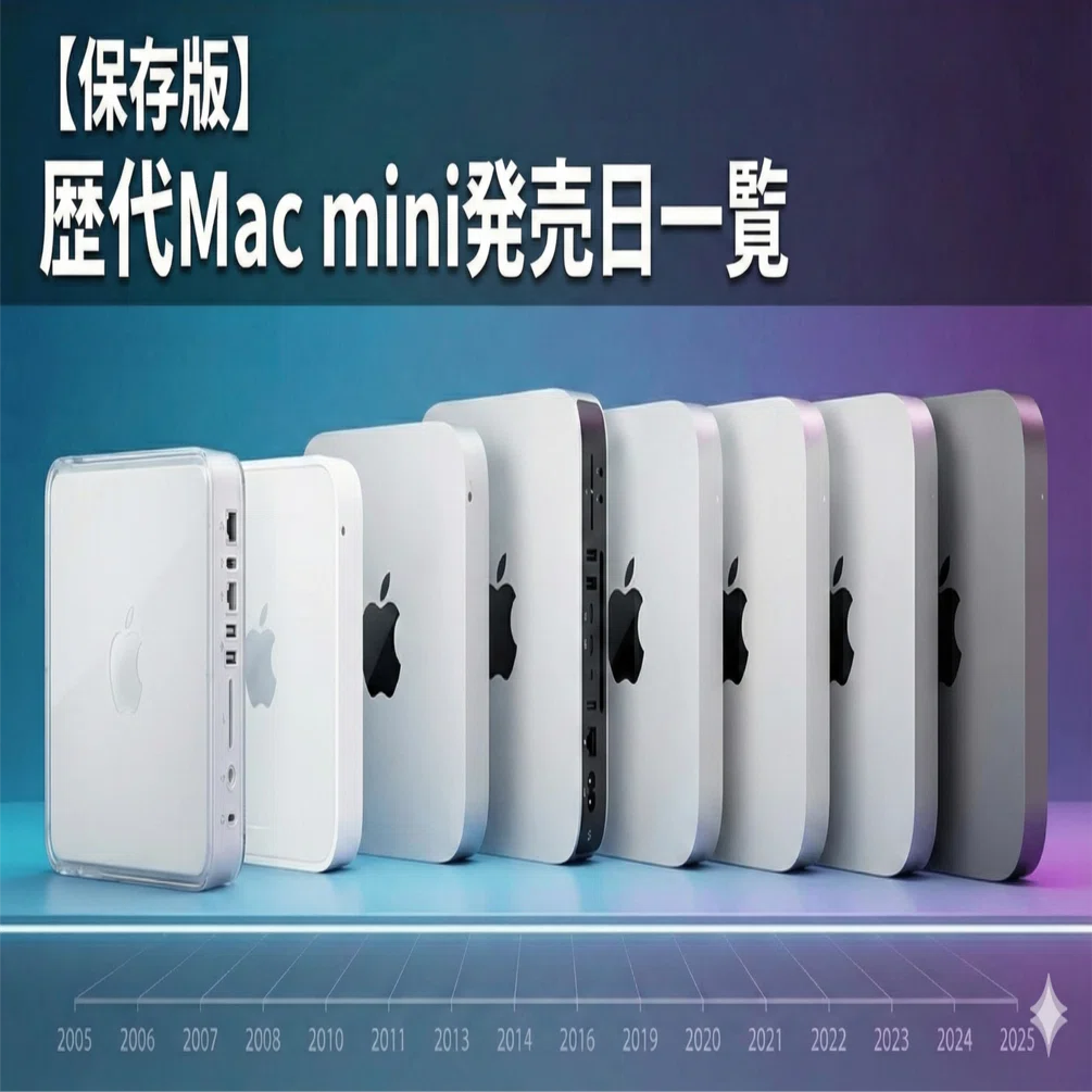 保存版】歴代Mac mini発売日一覧｜初代〜最新モデルまで完全カタログ 