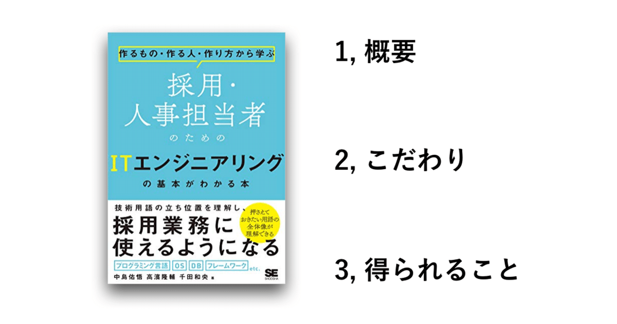 学習用書籍セット 必要なものがあればコメントください 個別で売ります