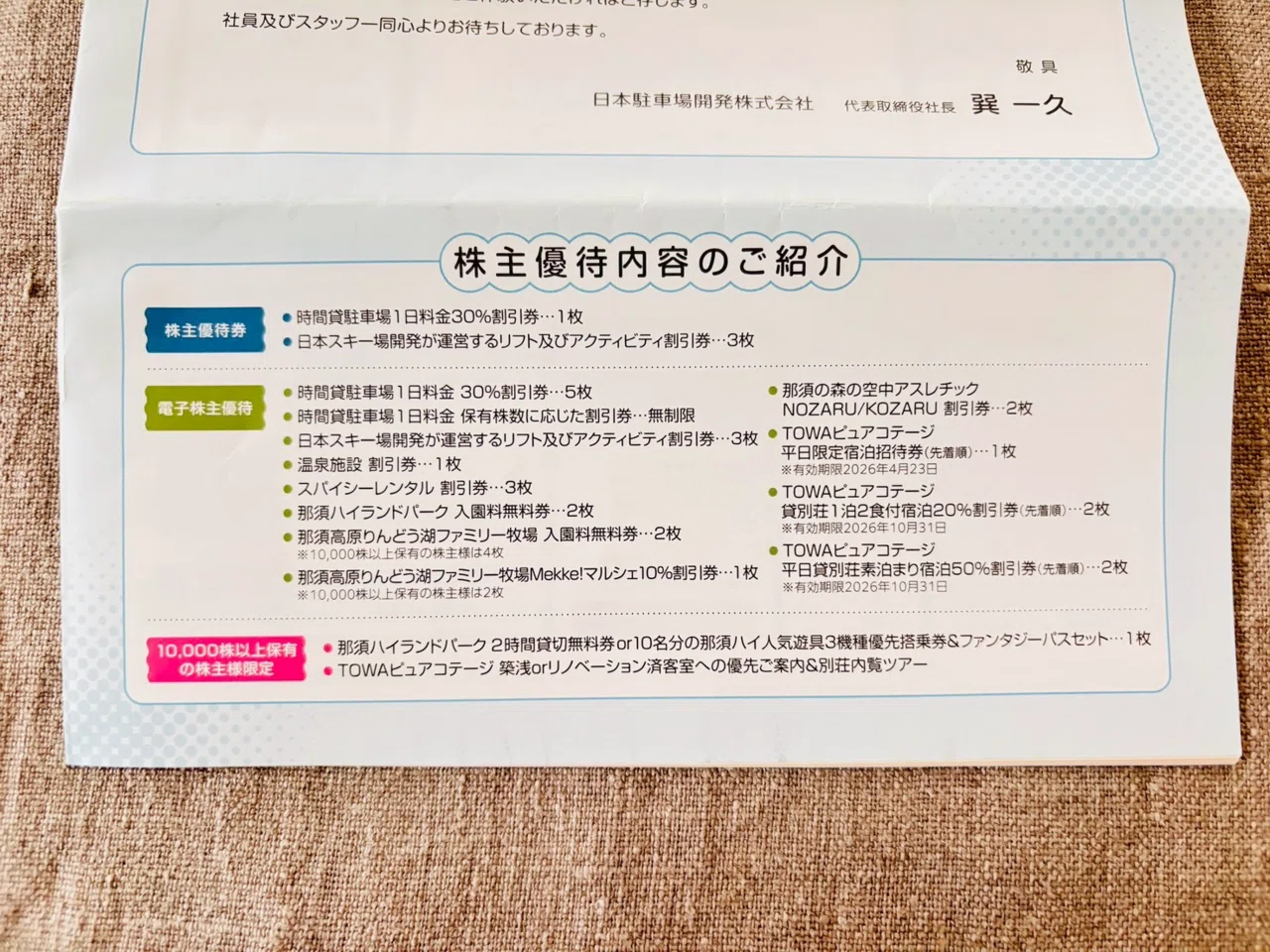 日本スキー場開発 NSD 株主優待券 24-25 【公式通販】