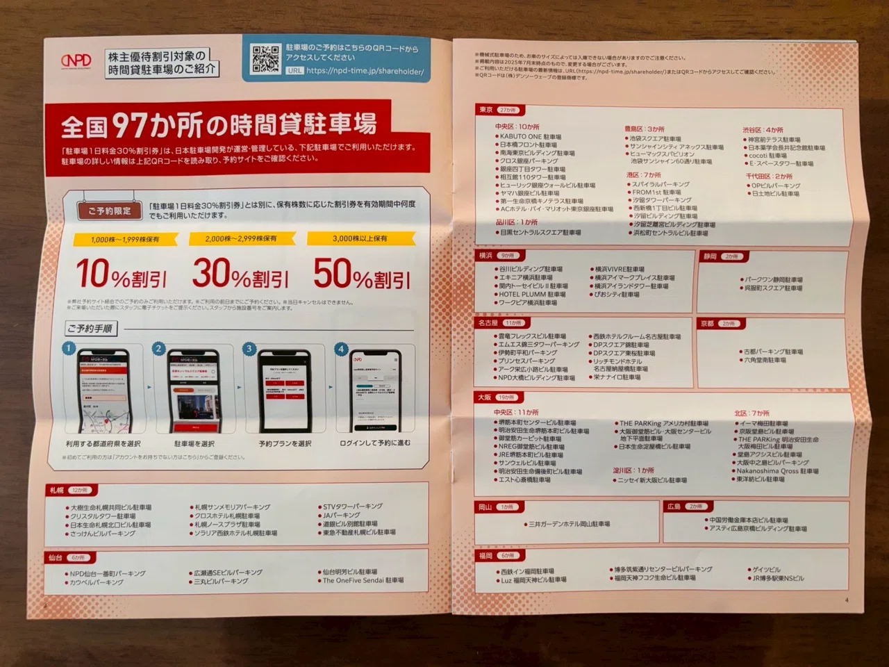 株主優待2025 】日本駐車場開発｜miin