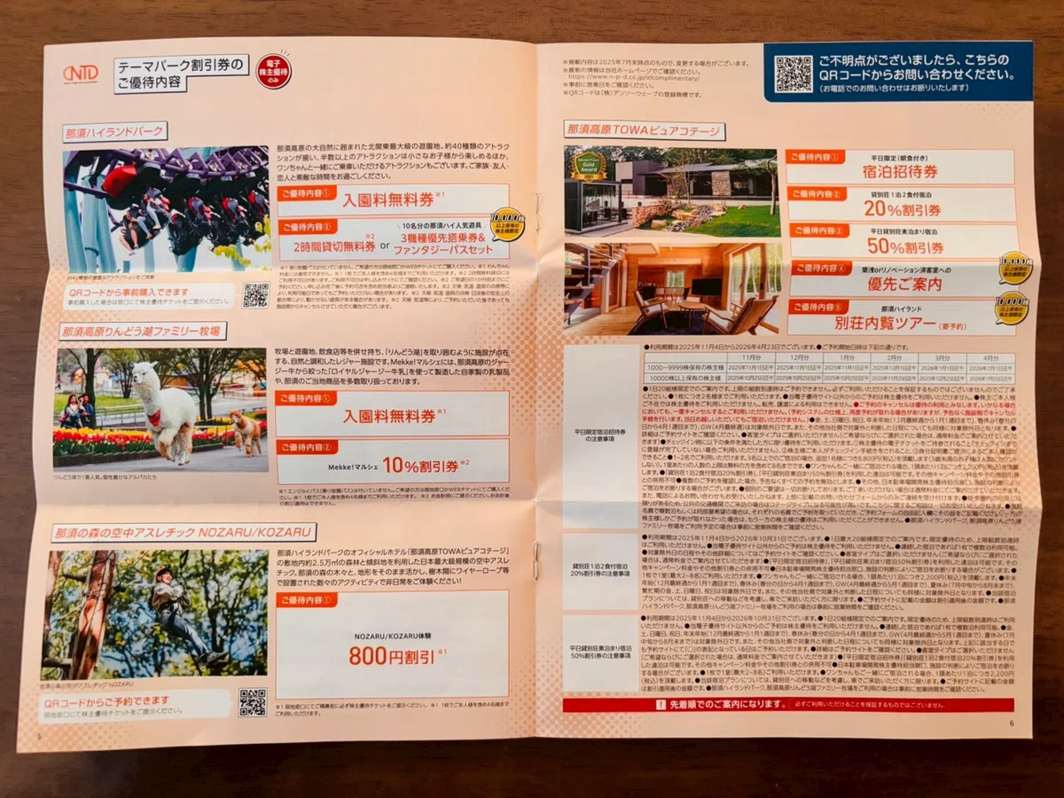株主優待2025 】日本駐車場開発｜miin