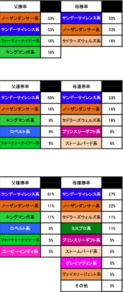 スクリーンショット 2020-04-19 5.26.46