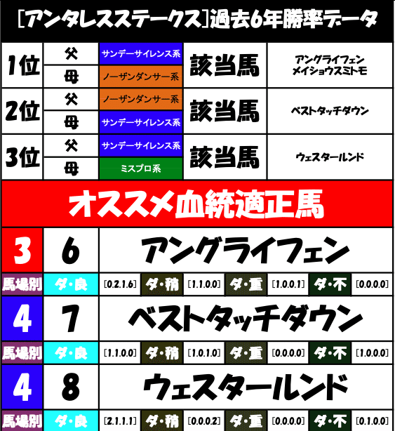 スクリーンショット 2020-04-19 5.10.05