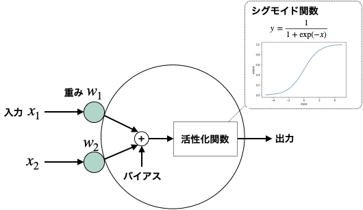 名称未設定2